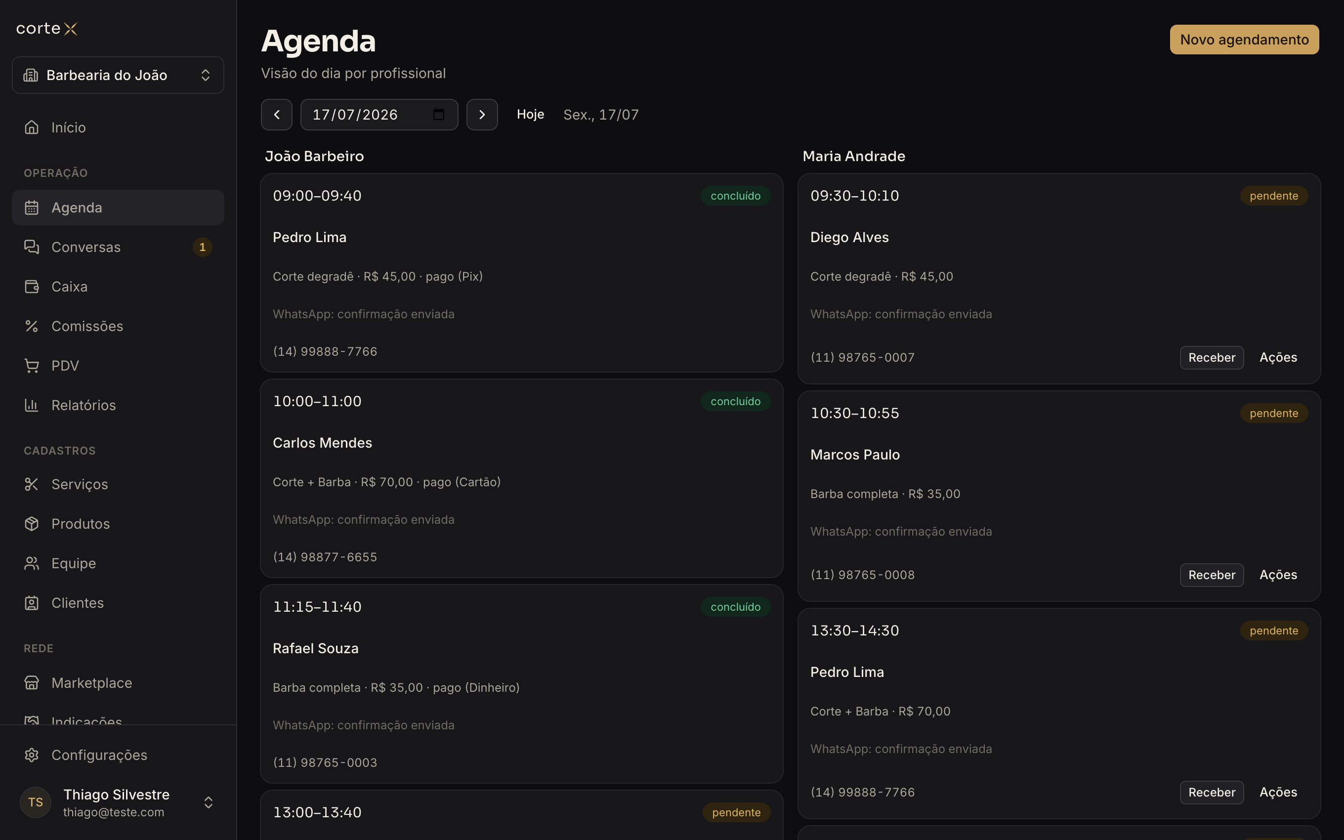 Agenda do dia por profissional com status e confirmações de WhatsApp